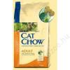 Purina Cat Chow Adult Pulyka-Csirke 15Kg